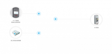 SSY-GDH Система подготовки очищенной воды