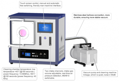 Машина для плазменной очистки CY-P2L-300W мощностью 300 Вт 2Л
