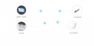 SSY-UP2.0 система сверхчистого водоснабжения