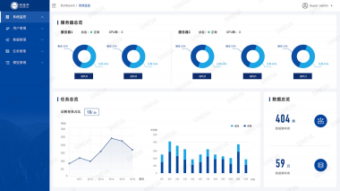 Автоматическая система классификации дефектов дисплеев ADC