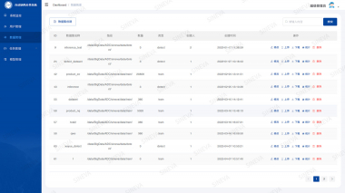 Автоматическая система классификации дефектов дисплеев ADC
