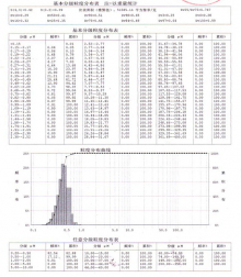 Графитовый нанопорошок (99,9%, 400 нм), артикул TOB-NG-400
