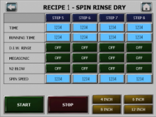GNP CLEANER-412S