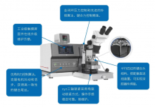M6200 Интегрированная многофункциональная машина для сварки шариковых клиньев