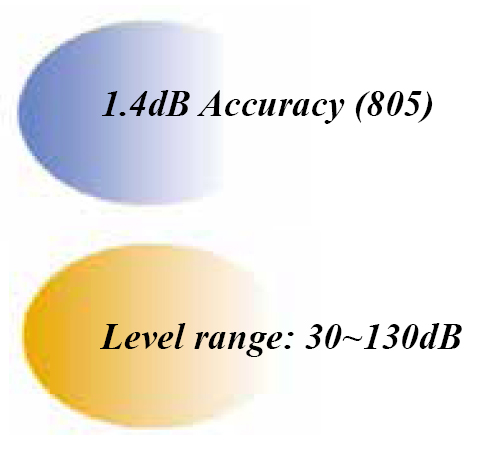 1245 1